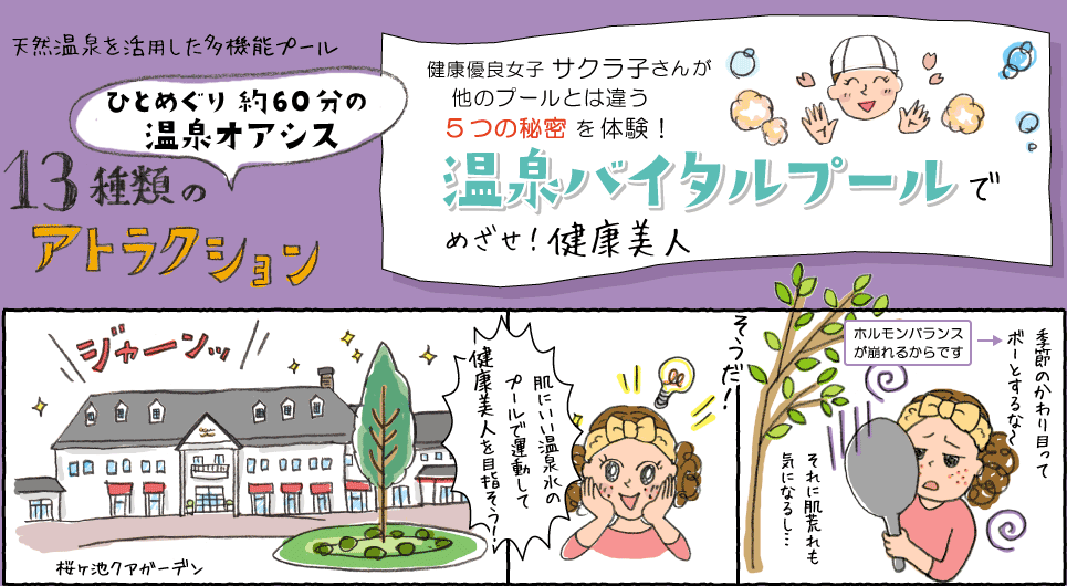 カラダのオアシスプールの楽しみ方