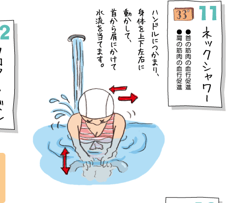 11ネックシャワー