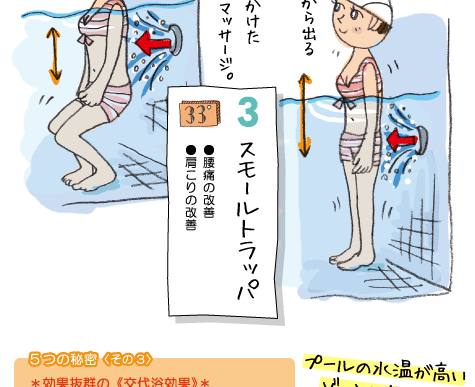 3スモールトラッパ