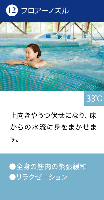 フロアーノズル